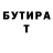 БУТИРАТ вода Ariandra Fedaevskaa